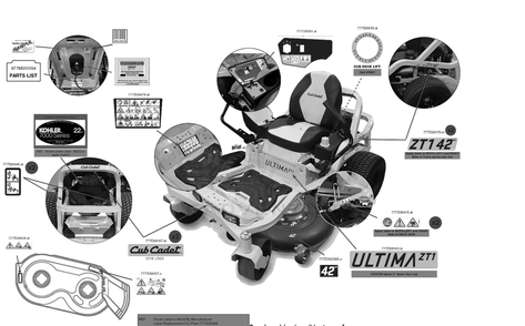 Part Location Diagram of 777D36238A MTD LABEL DECK 42